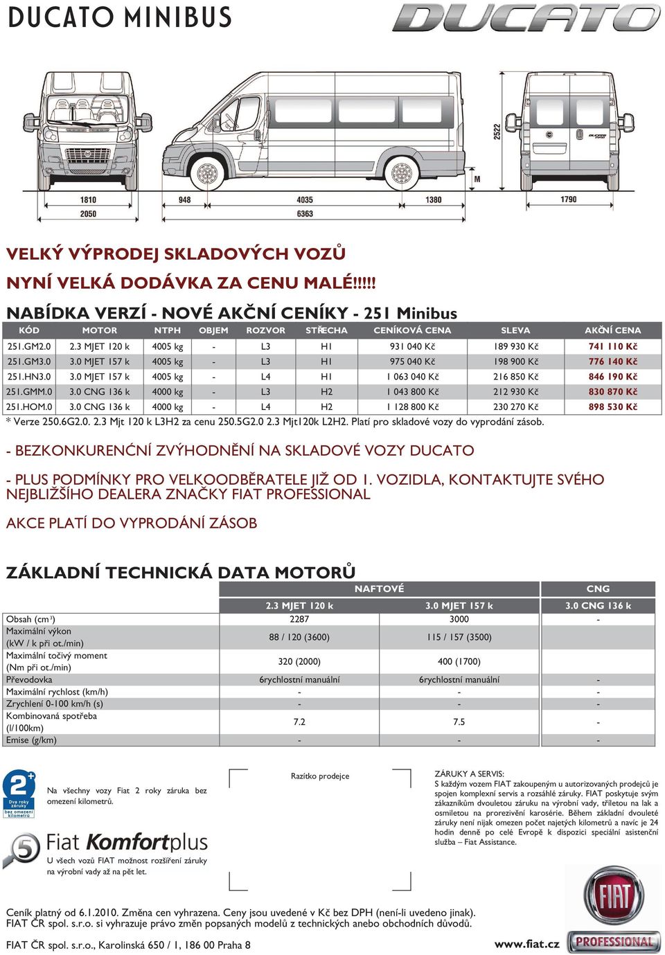 GMM.0 3.0 CNG 136 k 4000 kg - L3 H2 1 043 800 Kč 212 930 Kč 830 870 Kč 251.HOM.0 3.0 CNG 136 k 4000 kg - L4 H2 1 128 800 Kč 230 270 Kč 898 530 Kč * Verze 250.6G2.0. 2.3 Mjt 120 k L3H2 za cenu 250.5G2.