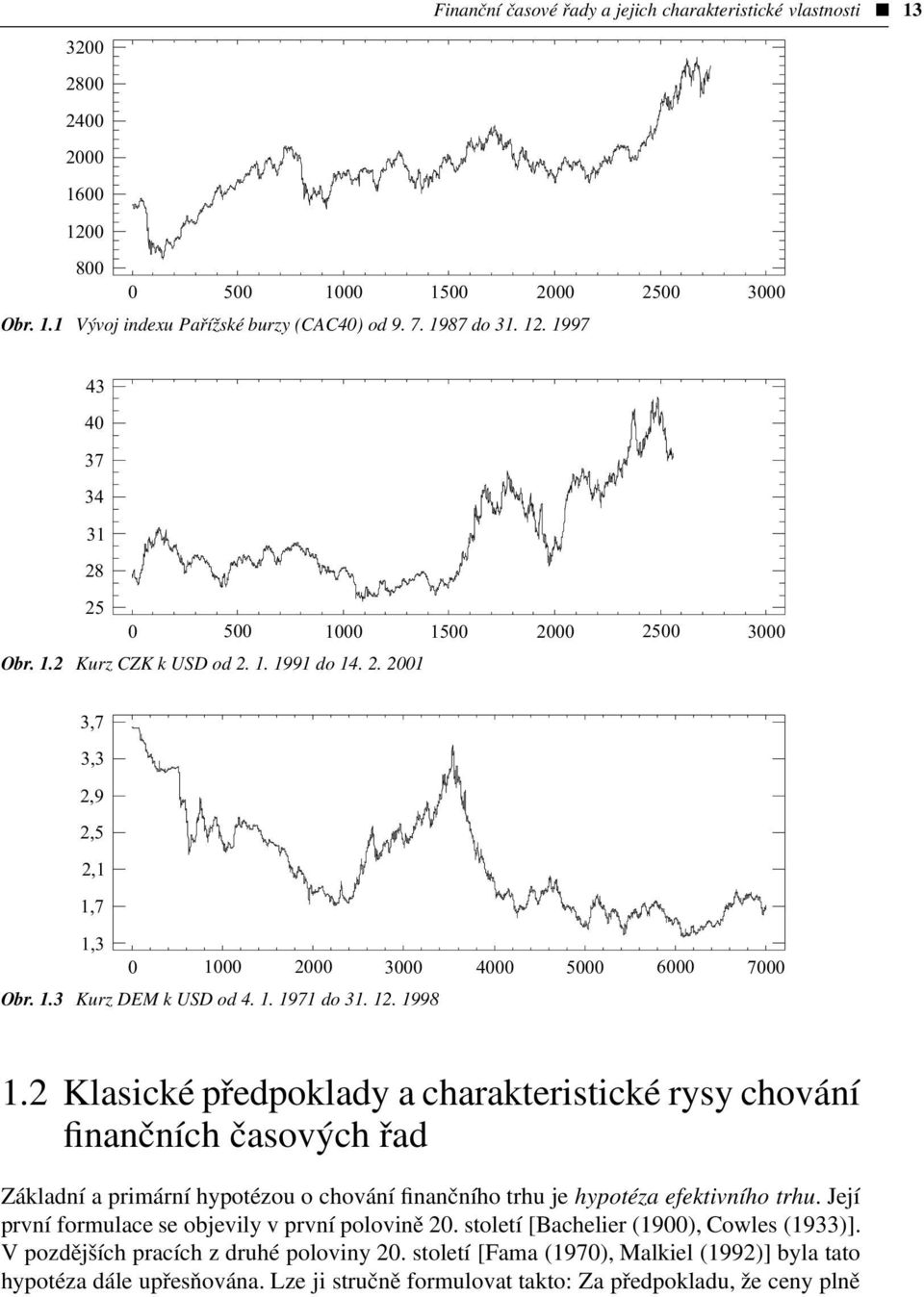 2 Klasické předpoklady a charakteristické rysy chování finančních časových řad Základní a primární hypotézou o chování finančního trhu je hypotéza efektivního trhu.