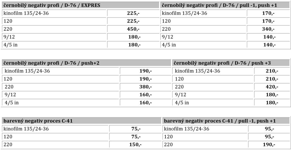push +3 kinofilm 135/24-36 190,- kinofilm 135/24-36 210,- 120 190,- 120 210,- 220 380,- 220 420,- 9/12 160,- 9/12 180,- 4/5 in 160,- 4/5 in 180,- barevný