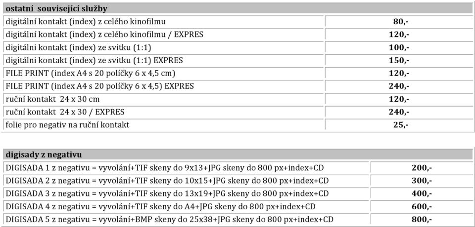 kontakt 80,- 120,- 100,- 150,- 120,- 240,- 120,- 240,- 25,- digisady z negativu DIGISADA 1 z negativu = vyvolání+tif skeny do 9x13+JPG skeny do 800 px+index+cd DIGISADA 2 z negativu = vyvolání+tif