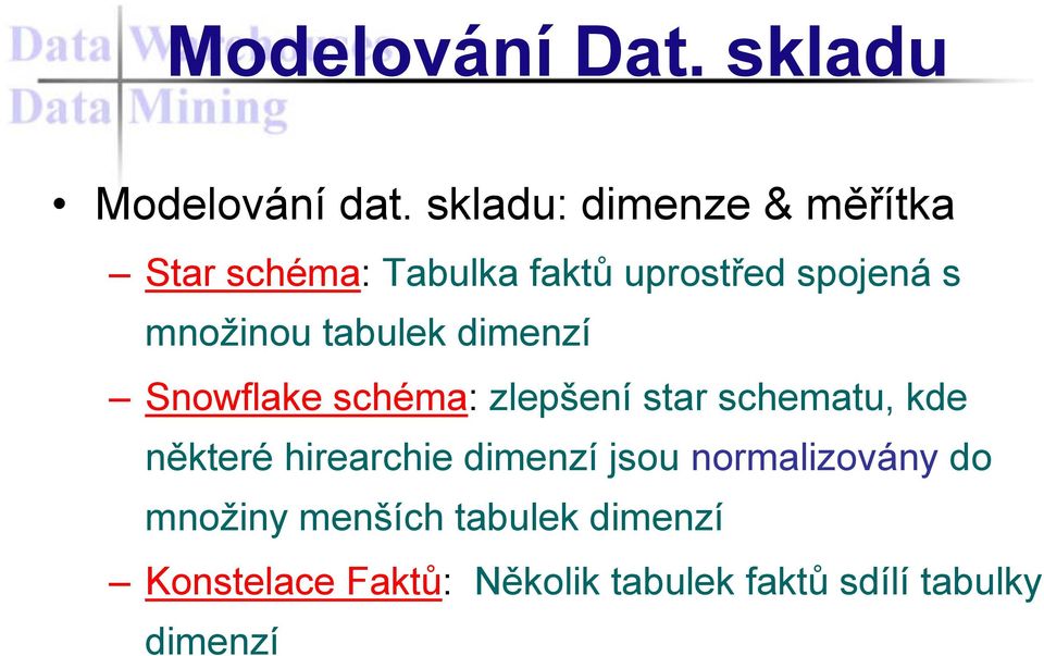 tabulek dimenzí Snowflake schéma: zlepšení star schematu, kde některé hirearchie