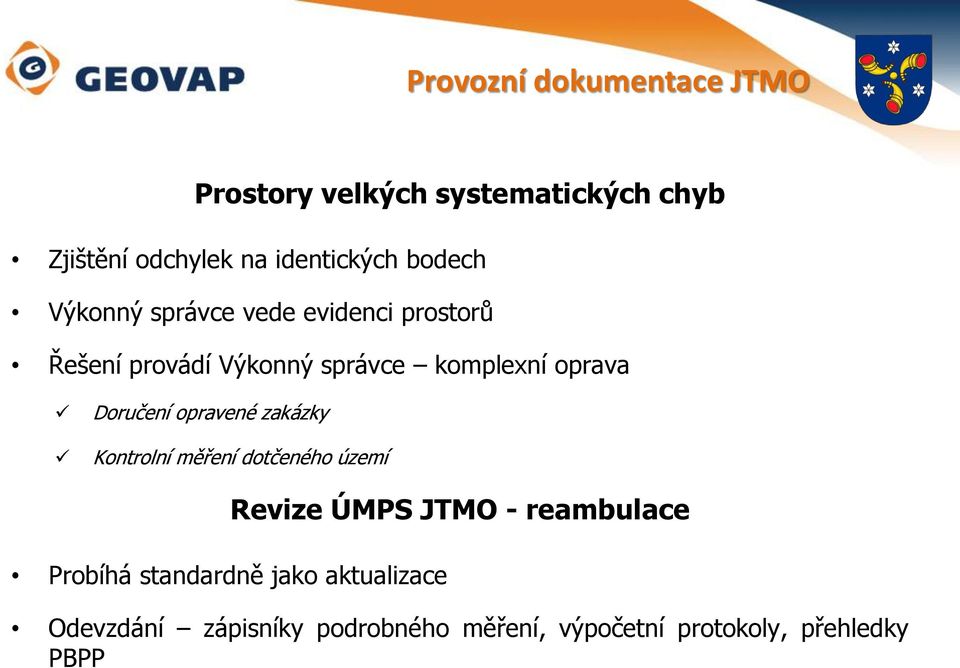 Doručení opravené zakázky Kontrolní měření dotčeného území Probíhá standardně jako aktualizace