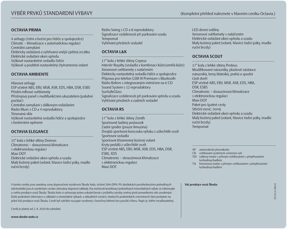 ovládání oken vpředu Výškově nastavitelné sedadlo řidiče Výškově a podélně nastavitelný čtyřramenný volant OCTAVIA AMBIENTE Hlavové airbagy ESP včetně ABS, EBV, MSR, ASR, EDS, HBA, DSR, ESBS Přední