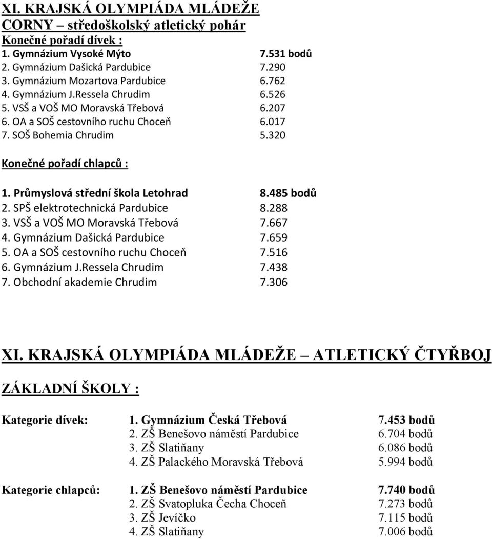 Průmyslová střední škola Letohrad 8.48 2. SPŠ elektrotechnická Pardubice 8.288 3. VSŠ a VOŠ MO Moravská Třebová 7.667 4. Gymnázium Dašická Pardubice 7.659 5. OA a SOŠ cestovního ruchu Choceň 7.516 6.