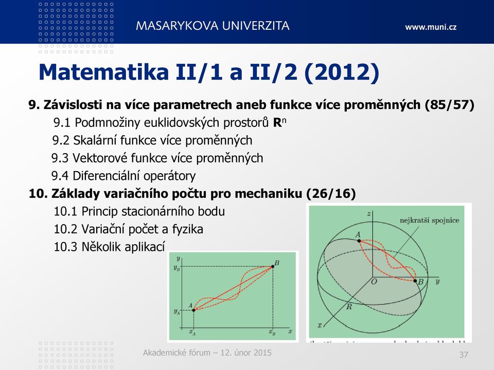 1 Podmnožiny euklidovských prostorů R n 9.2 Skalární funkce více proměnných 9.