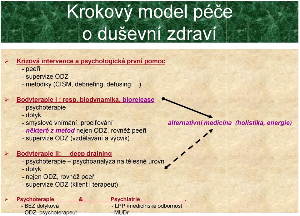 biodynamika, biorelease - psychoterapie - dotyk - smyslové vnímání, prociťování alternativní medicína (holistika, energie) - některé z metod nejen ODZ,