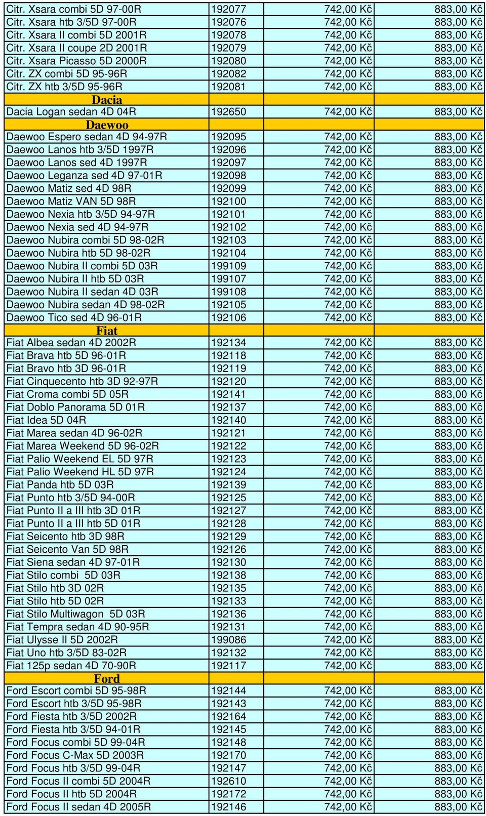 ZX htb 3/5D 95-96R 192081 742,00 Kč 883,00 Kč Dacia Dacia Logan sedan 4D 04R 192650 742,00 Kč 883,00 Kč Daewoo Daewoo Espero sedan 4D 94-97R 192095 742,00 Kč 883,00 Kč Daewoo Lanos htb 3/5D 1997R