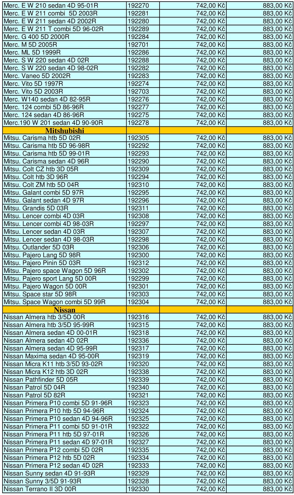 S W 220 sedan 4D 02R 192288 742,00 Kč 883,00 Kč Merc. S W 220 sedan 4D 98-02R 192282 742,00 Kč 883,00 Kč Merc. Vaneo 5D 2002R 192283 742,00 Kč 883,00 Kč Merc.