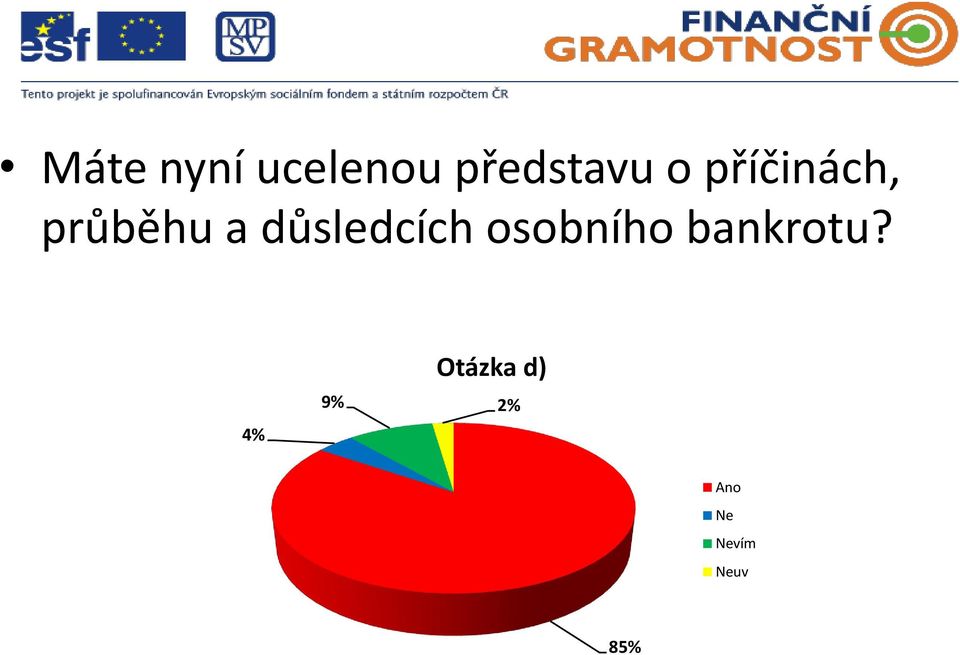 důsledcích osobního bankrotu?