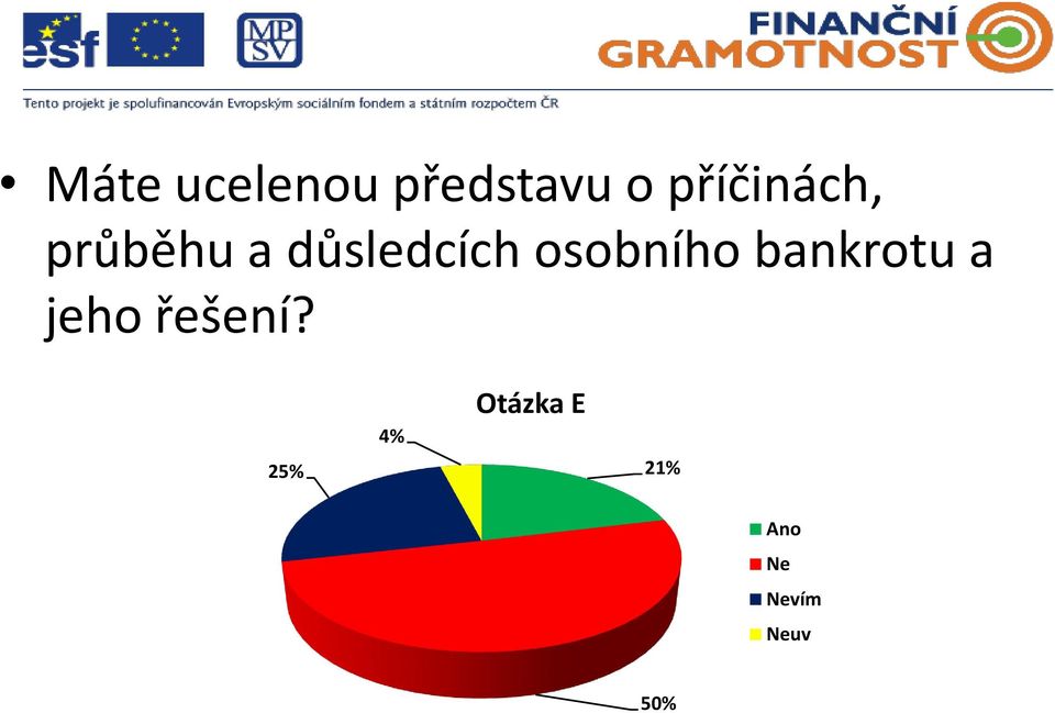 osobního bankrotu a jeho řešení?