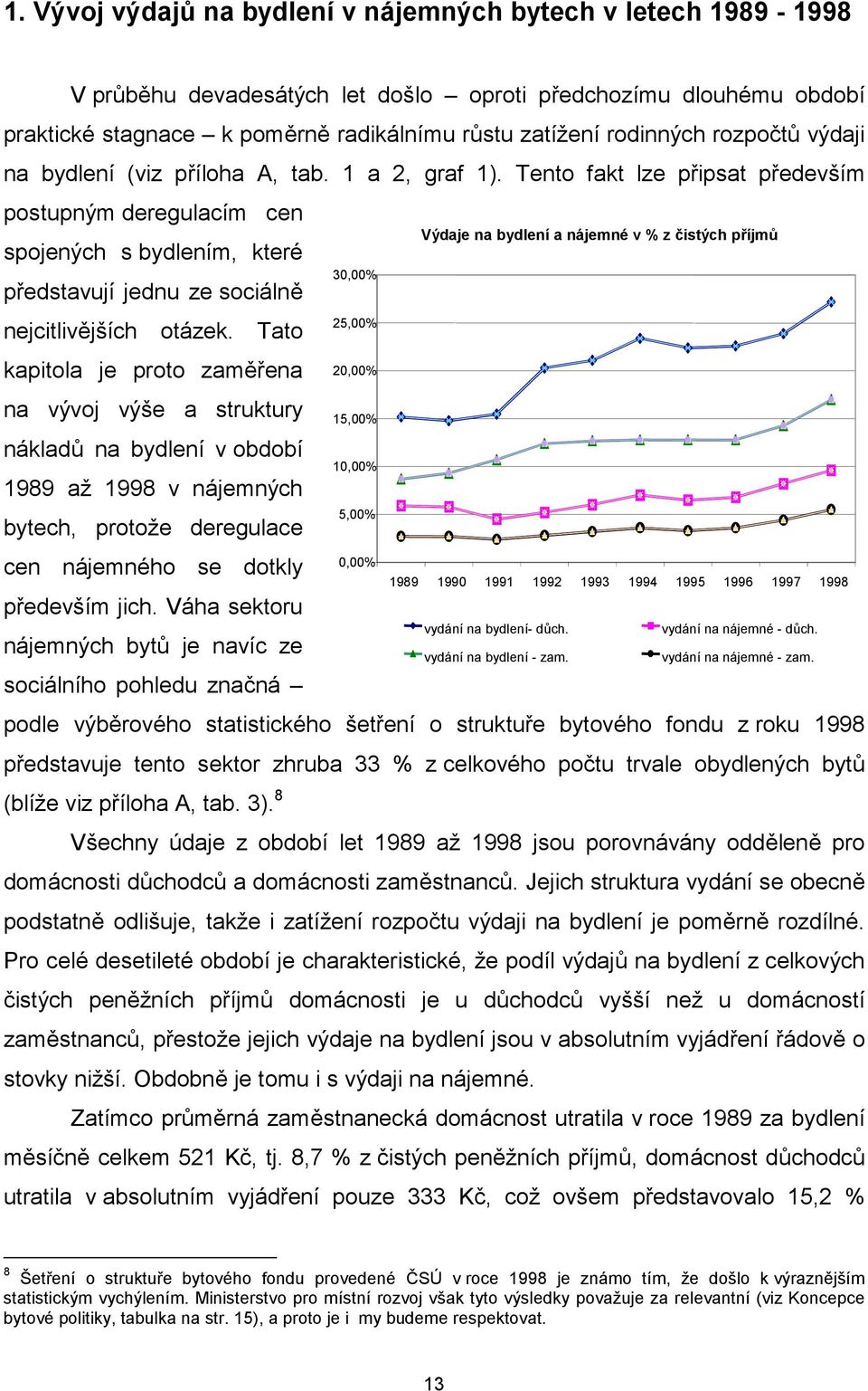 Tento fakt lze připsat především postupným deregulacím cen spojených s bydlením, které představují jednu ze sociálně nejcitlivějších otázek.