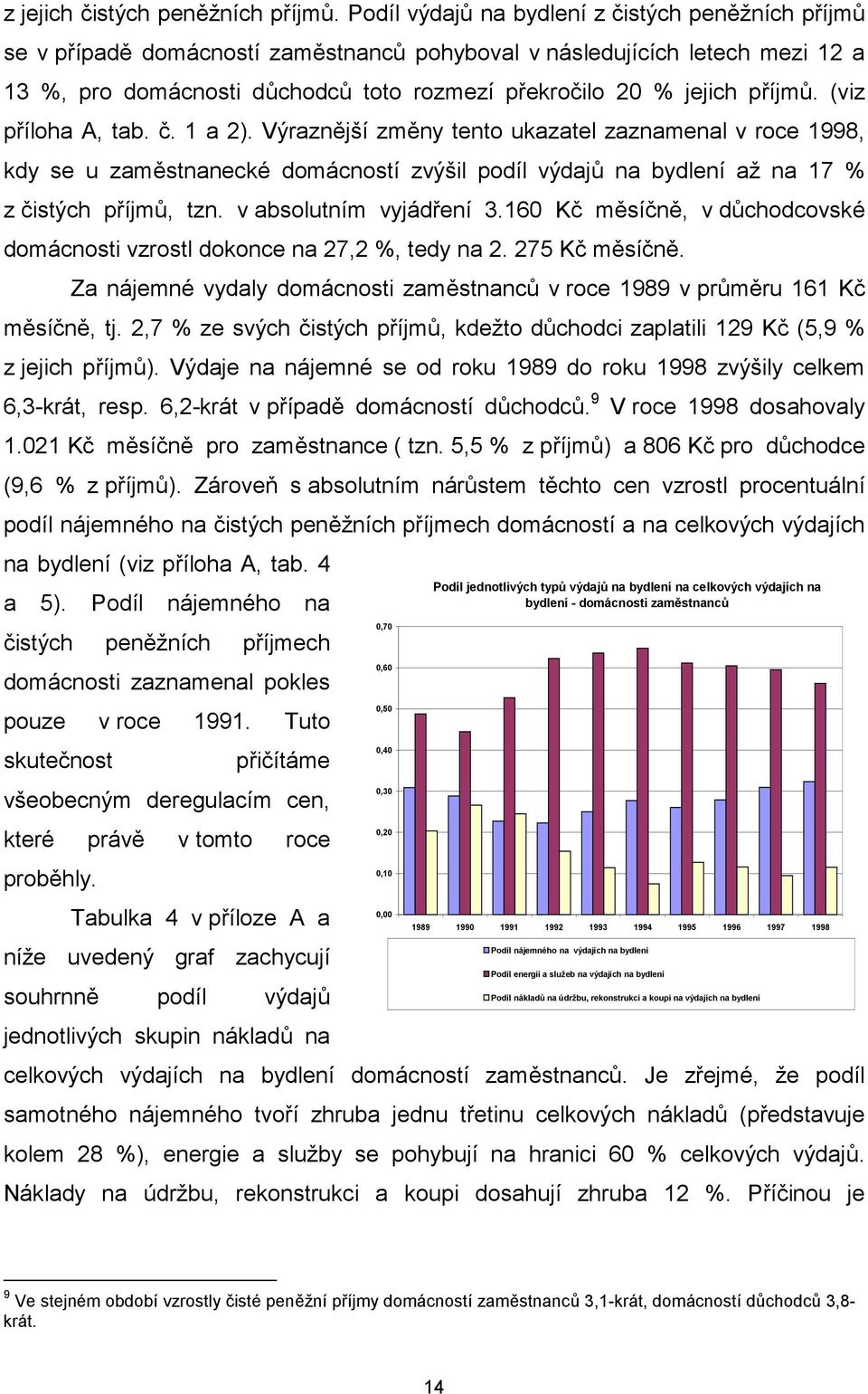 příjmů. (viz příloha A, tab. č. 1 a 2). Výraznější změny tento ukazatel zaznamenal v roce 1998, kdy se u zaměstnanecké domácností zvýšil podíl výdajů na bydlení až na 17 % z čistých příjmů, tzn.
