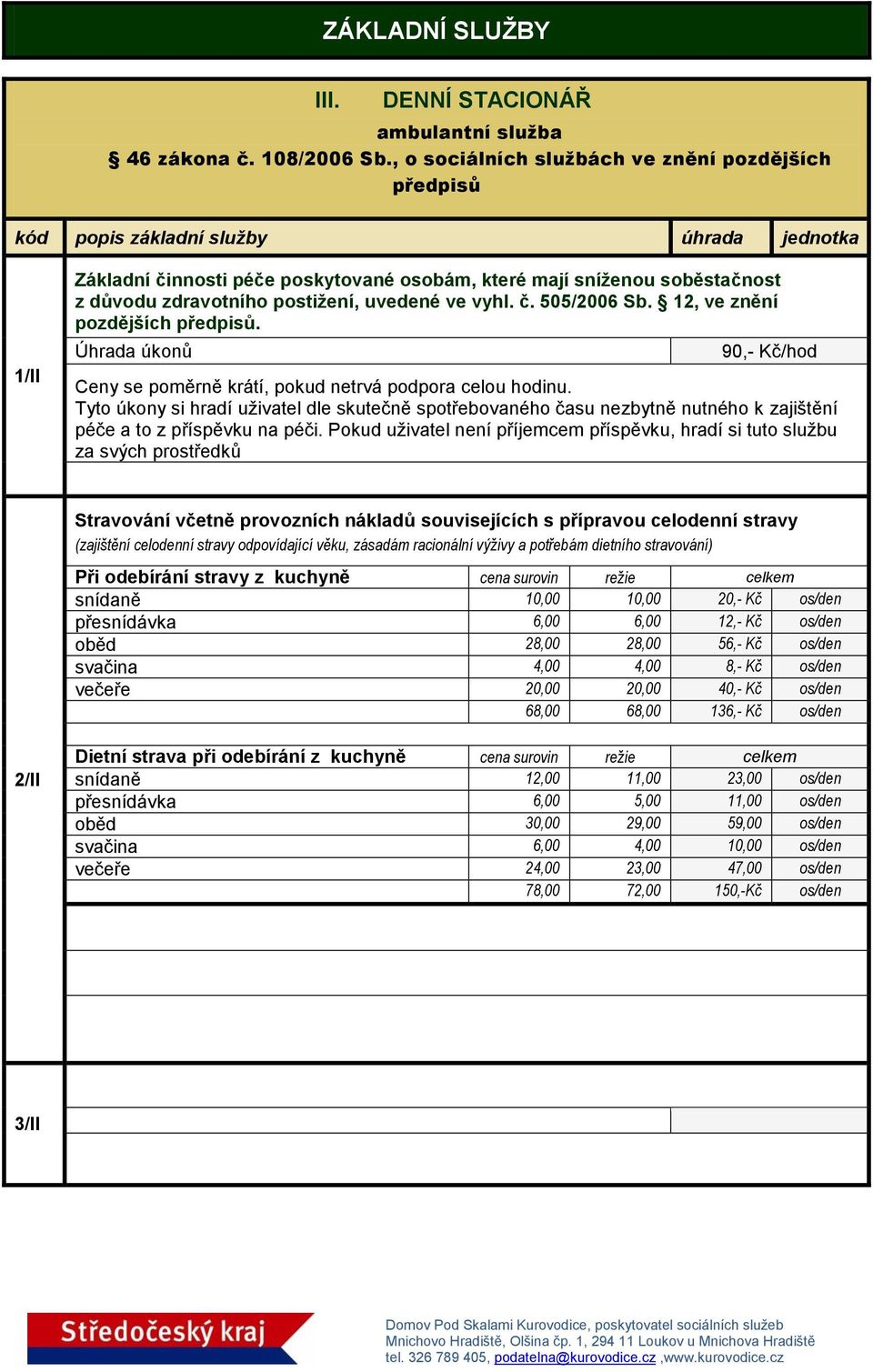 postižení, uvedené ve vyhl. č. 505/2006 Sb. 12, ve znění pozdějších předpisů. Úhrada úkonů 90,- Kč/hod Ceny se poměrně krátí, pokud netrvá podpora celou hodinu.