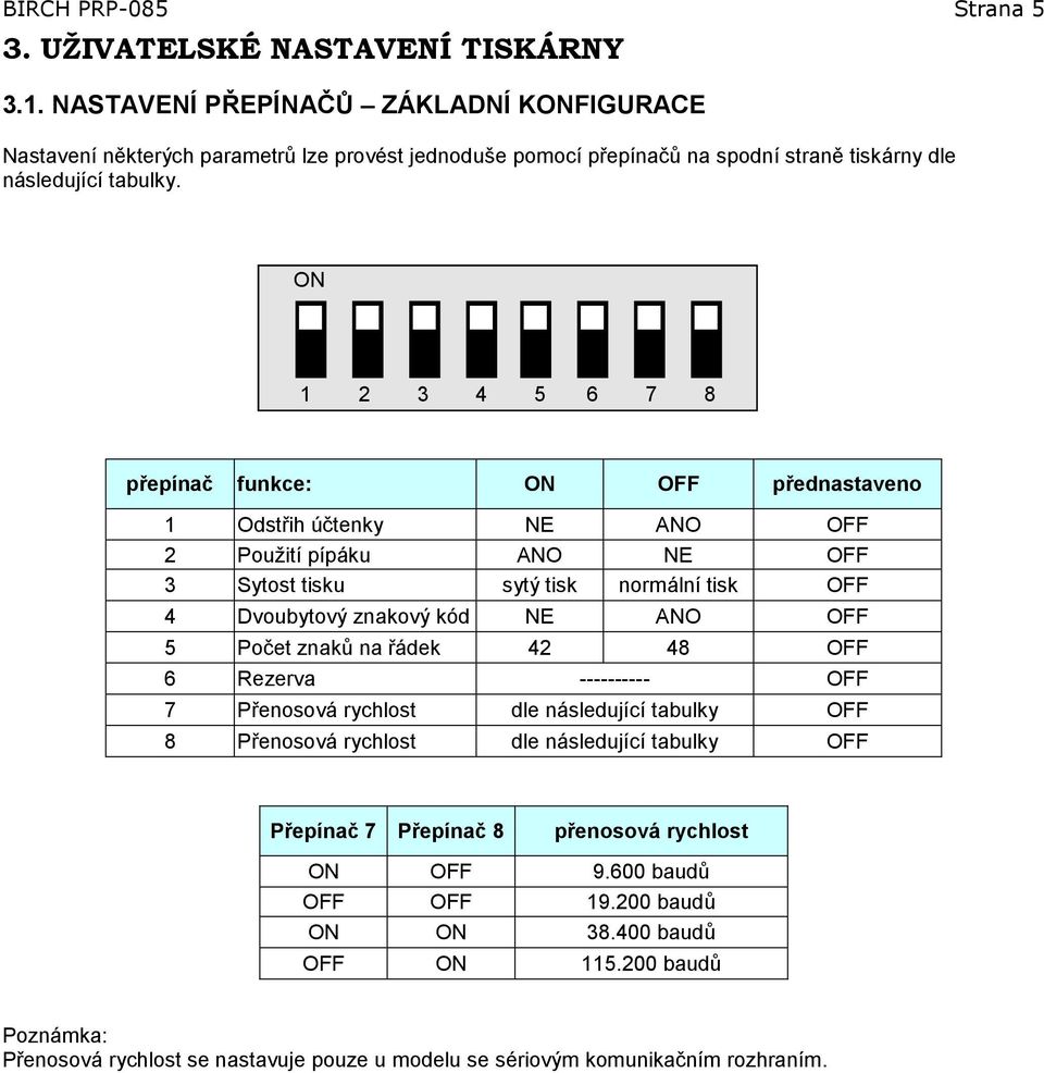 ON 1 2 3 4 5 6 7 8 přepínač funkce: ON OFF přednastaveno 1 Odstřih účtenky NE ANO OFF 2 Použití pípáku ANO NE OFF 3 Sytost tisku sytý tisk normální tisk OFF 4 Dvoubytový znakový kód NE ANO OFF 5