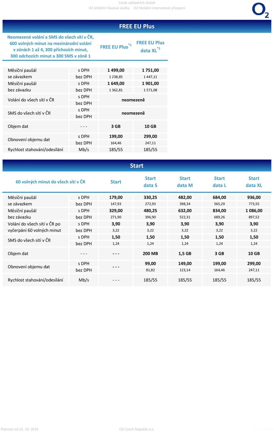 447,11 1 649,00 1 901,00 1 362,81 1 571,08 neomezeně neomezeně Objem dat - - - 3 GB 10 GB 199,00 299,00 Obnovení objemu dat 164,46 247,11 Rychlost stahování/odesílání Mb/s 185/55 185/55 Start 60