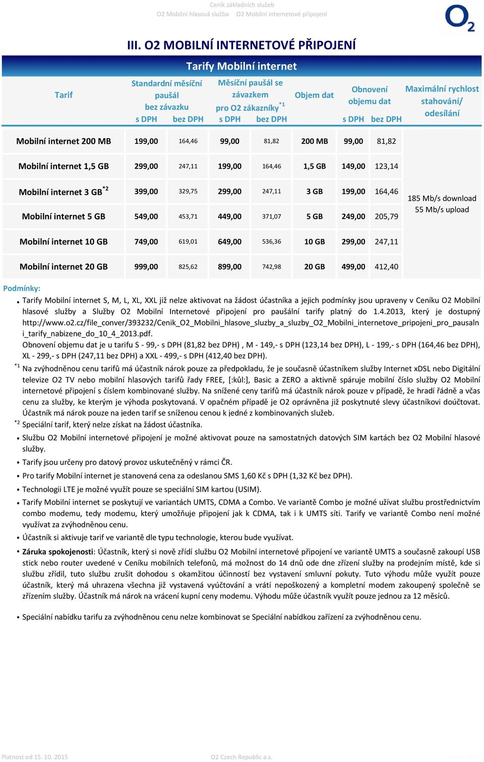 81,82 Maximální rychlost stahování/ odesílání Mobilní internet 1,5 GB 299,00 247,11 199,00 164,46 1,5 GB 149,00 123,14 Mobilní internet 3 GB *2 399,00 329,75 299,00 247,11 3 GB 199,00 164,46 Mobilní