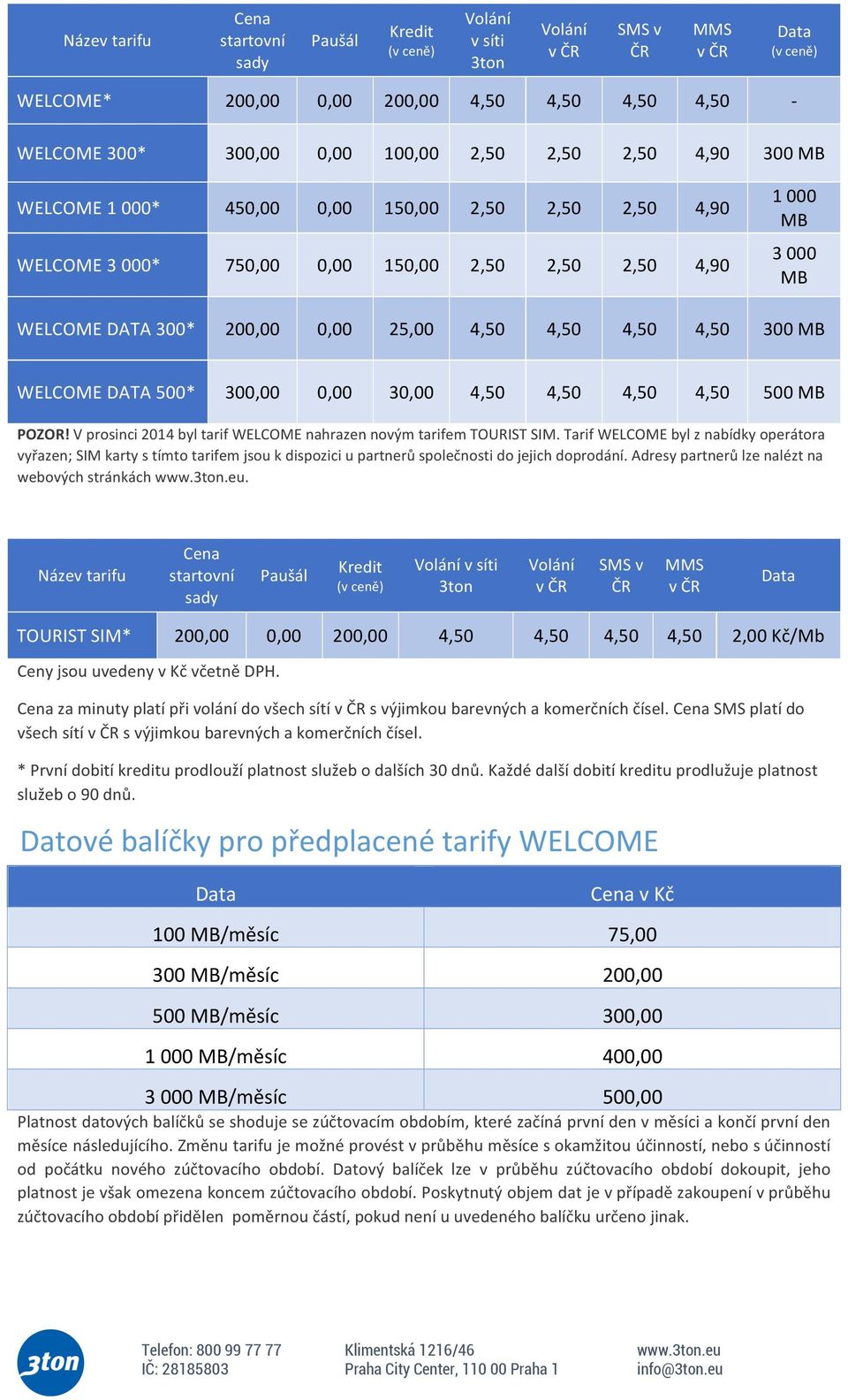 0,00 30,00 4,50 4,50 4,50 4,50 500 MB POZOR! V prosinci 2014 byl tarif WELCOME nahrazen novým tarifem TOURIST SIM.