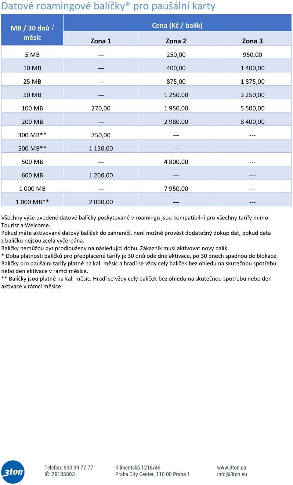 MB - - - 7 950,00 - - - 1 000 MB** 2 000,00 - - - - - - Všechny výše uvedené datové balíčky poskytované v roamingu jsou kompatibilní pro všechny tarify mimo Tourist a Welcome.