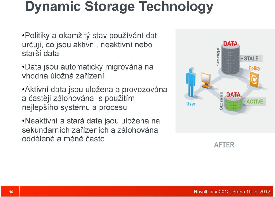 data jsou uložena a provozována a častěji zálohována s použitím nejlepšího systému a procesu