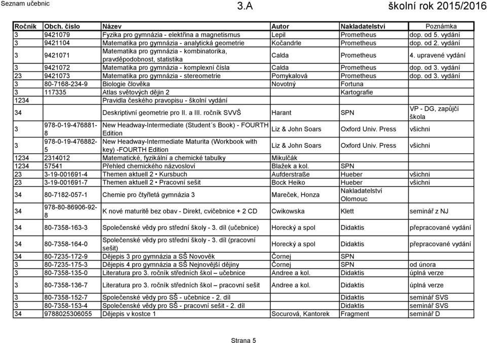 vydání 3 41073 Matematika pro gymnázia - stereometrie Pomykalová Prometheus dop. od 3.