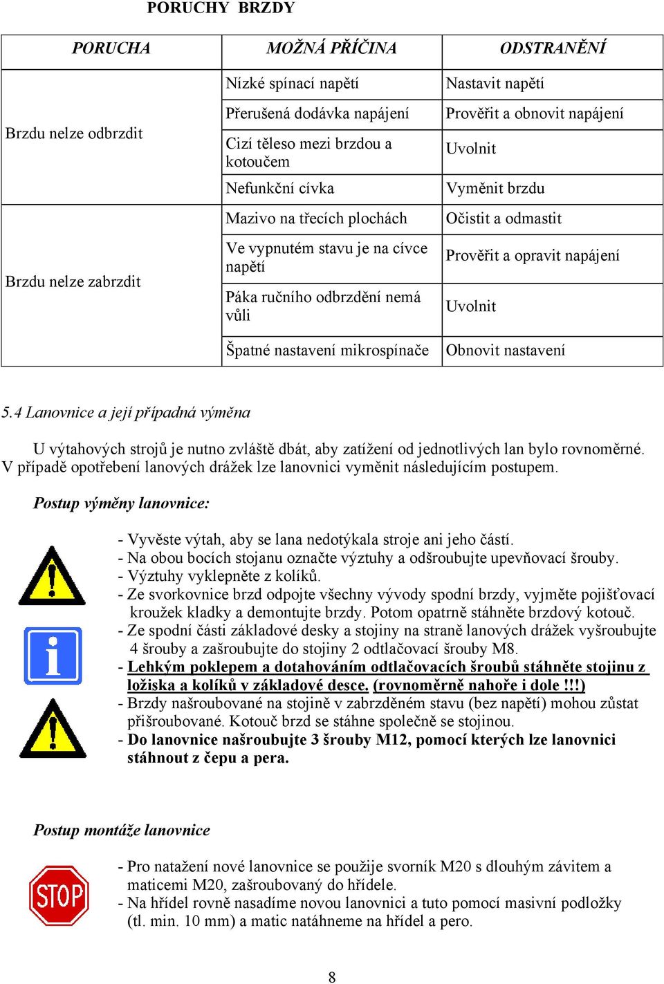 odmastit Prověřit a opravit napájení Uvolnit Obnovit nastavení 5.4 Lanovnice a její případná výměna U výtahových strojů je nutno zvláště dbát, aby zatížení od jednotlivých lan bylo rovnoměrné.