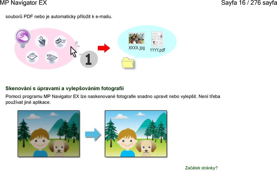 Skenování s úpravami a vylepšováním fotografií Pomocí programu