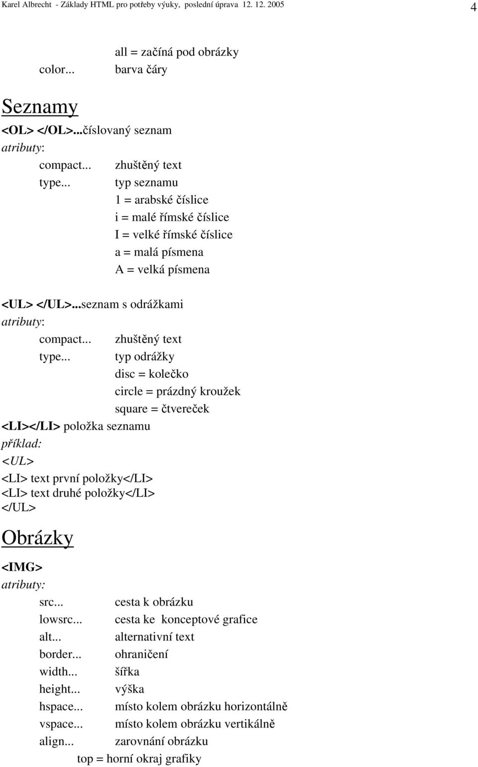 .. typ odrážky disc = kolečko circle = prázdný kroužek square = čtvereček <LI></LI> položka seznamu příklad: <UL> <LI> text první položky</li> <LI> text druhé položky</li> </UL> Obrázky