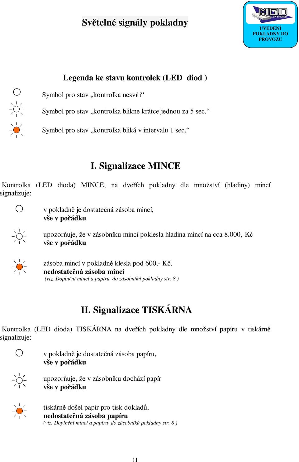 Signalizace MINCE Kontrolka (LED dioda) MINCE, na dveřích pokladny dle množství (hladiny) mincí signalizuje: v pokladně je dostatečná zásoba mincí, vše v pořádku upozorňuje, že v zásobníku mincí