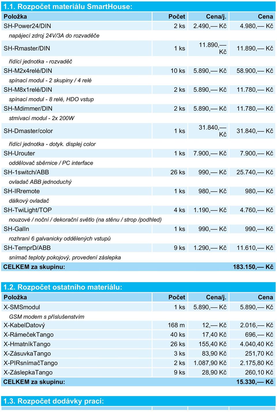 displej color 1ks 31.840, K 31.840, K SH-Urouter 1ks 7.900, K 7.900, K odd lova sb rnice / PC interface SH-1switch/ABB 26 ks 990, K 25.