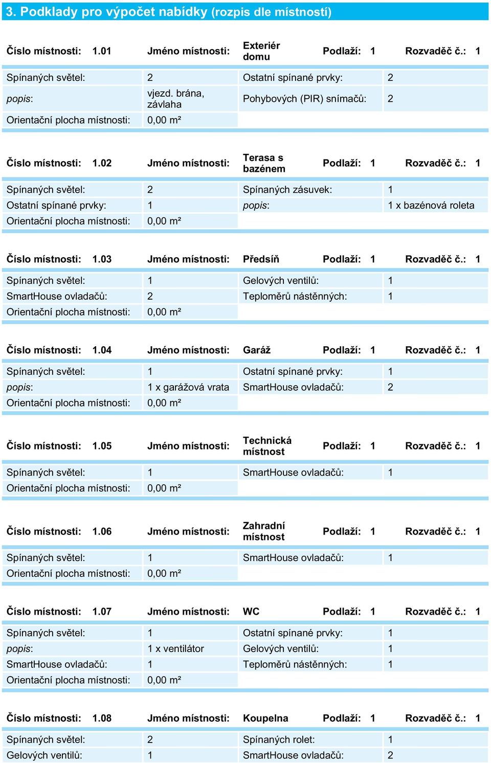 02 Jméno místnosti: Terasa s bazénem Spínaných sv tel: 2 Spínaných zásuvek: 1 Ostatní spínané prvky: 1 popis: 1 x bazénová roleta íslo místnosti: 1.