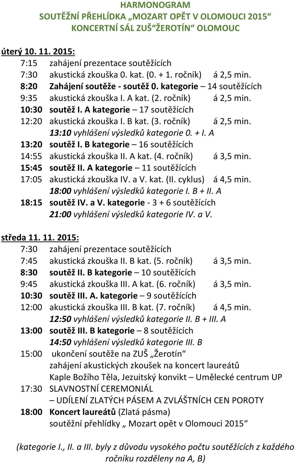 A kategorie 17 soutěžících 12:20 akustická zkouška I. B kat. (3. ročník) á 2,5 min. 13:10 vyhlášení výsledků kategorie 0. + I. A 13:20 soutěž I. B kategorie 16 soutěžících 14:55 akustická zkouška II.