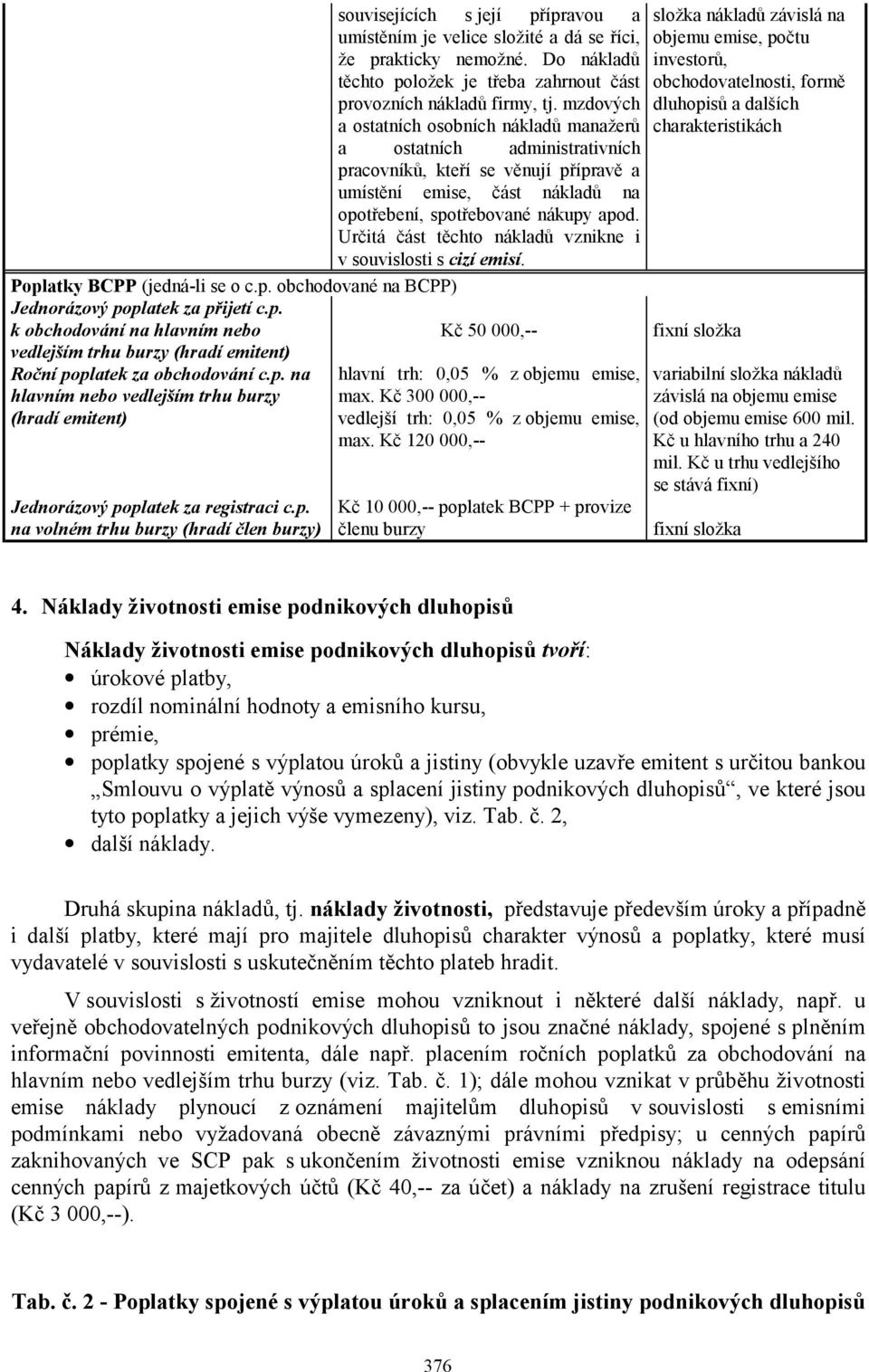 Určitá část těchto nákladů vznikne i v souvislosti s cizí emisí. Poplatky BCPP (jedná-li se o c.p. obchodované na BCPP) Jednorázový poplatek za přijetí c.p. k obchodování na hlavním nebo Kč 50 000,-- vedlejším trhu burzy (hradí emitent) Roční poplatek za obchodování c.