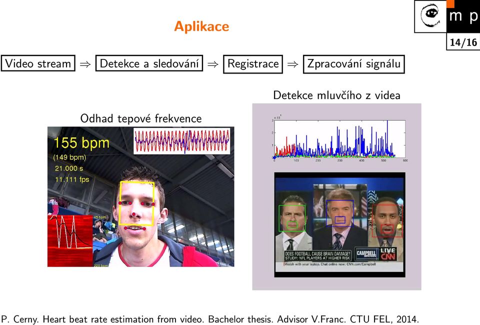 Detekce mluvčího z videa P. Cerny.