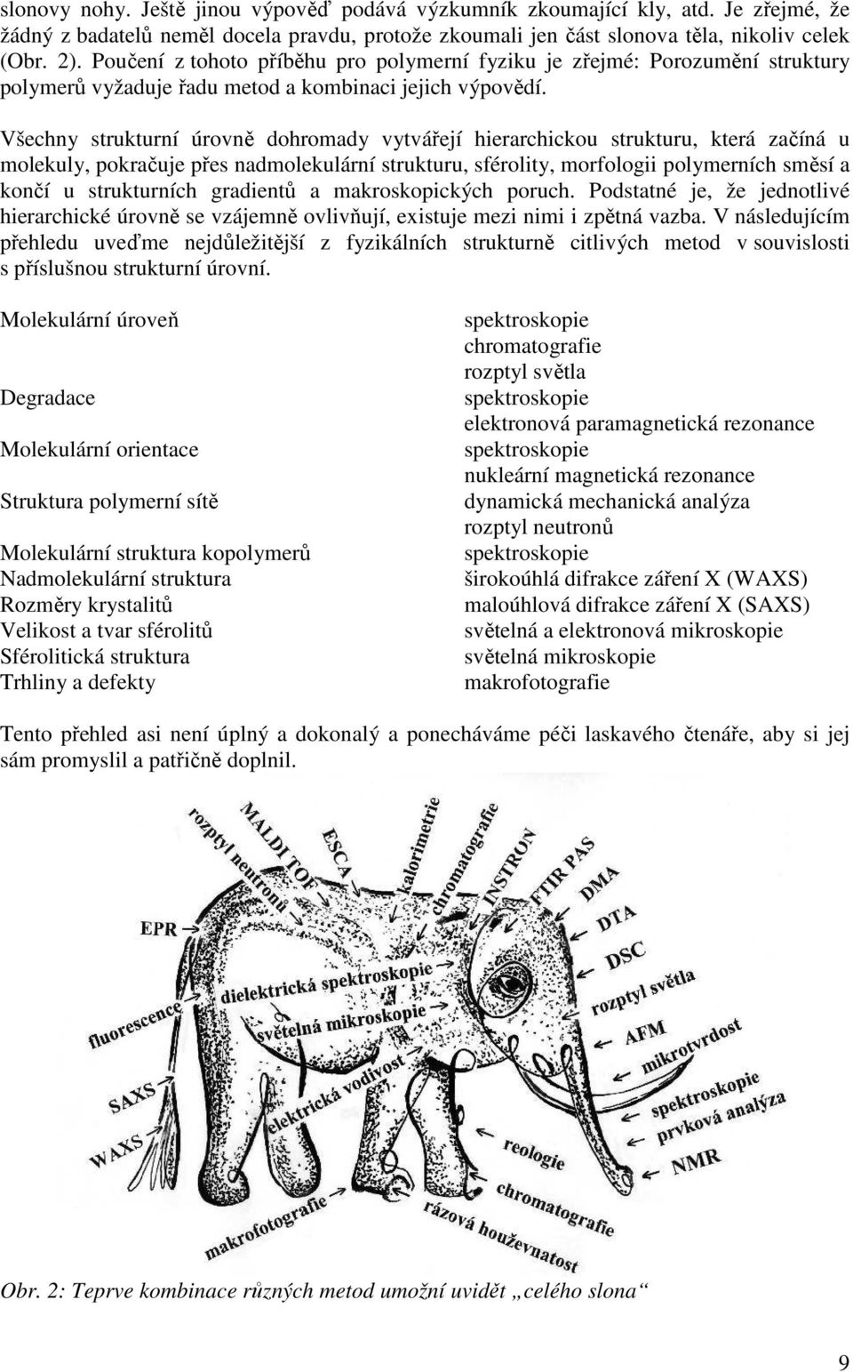 Všechny strukturní úrovně dohromady vytvářejí hierarchickou strukturu, která začíná u molekuly, pokračuje přes nadmolekulární strukturu, sférolity, morfologii polymerních směsí a končí u strukturních