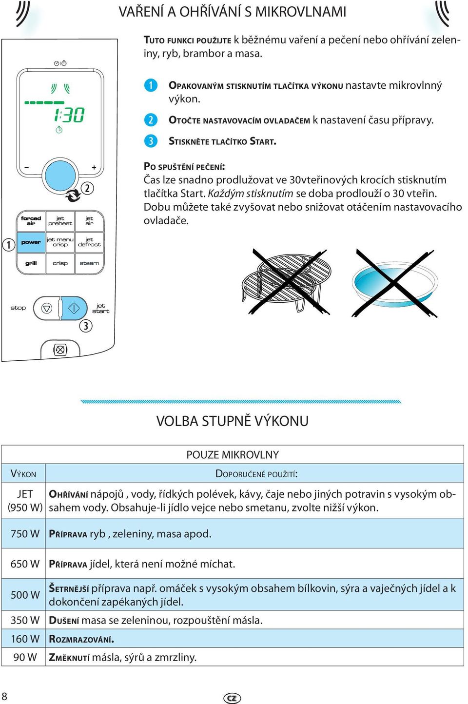 Dobu můžt také zvyšovat nbo snižovat otáčním nastavovacího ovladač.