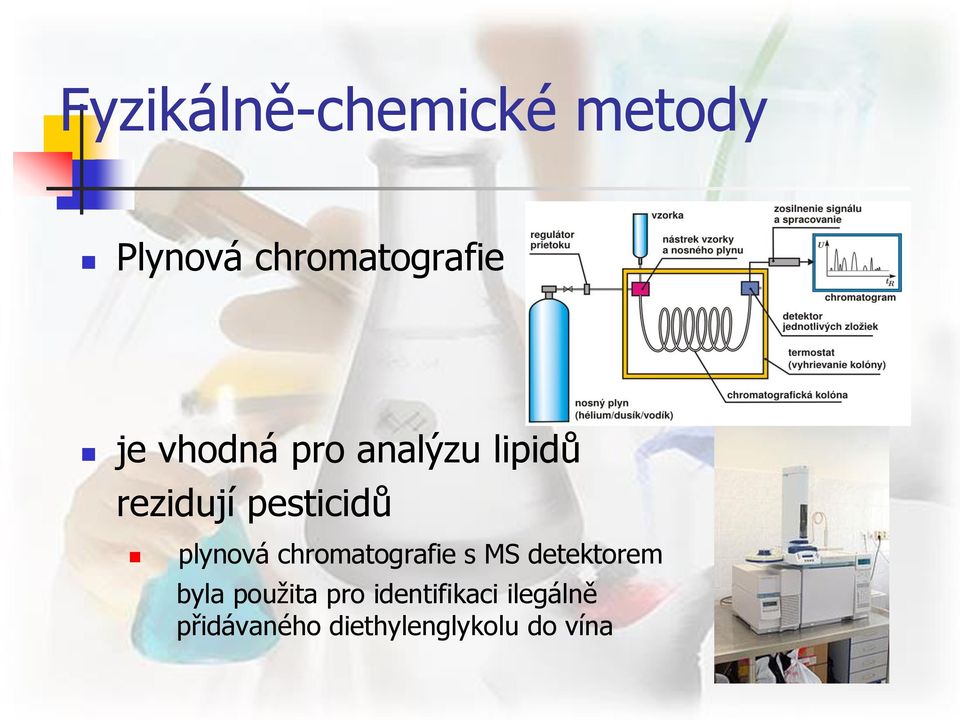 chromatografie s MS detektorem byla použita pro