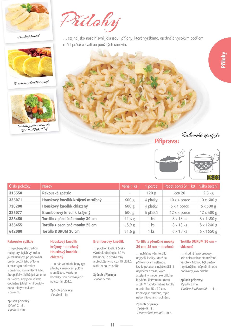 4 porce 10 x 600 g 730200 Houskový knedlík chlazený 600 g 4 plátky 6 x 4 porce 6 x 600 g 335077 Bramborový knedlík krájený 500 g 5 plátků 12 x 3 porce 12 x 500 g 335450 Tortilla z pšeničné mouky 30