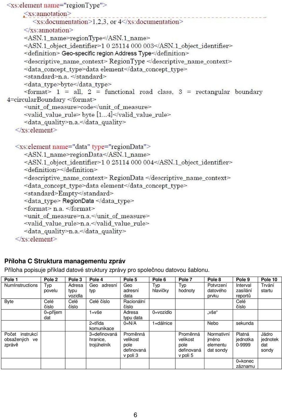 startu Byte Počet instrukcí obsažených ve zprávě Celé 0=příjem dat vozidla Celé Celé 1=vše 2=třída komunikace 3=definovaná hranice, trojúhelník Potvrzení datového data prvku reportů