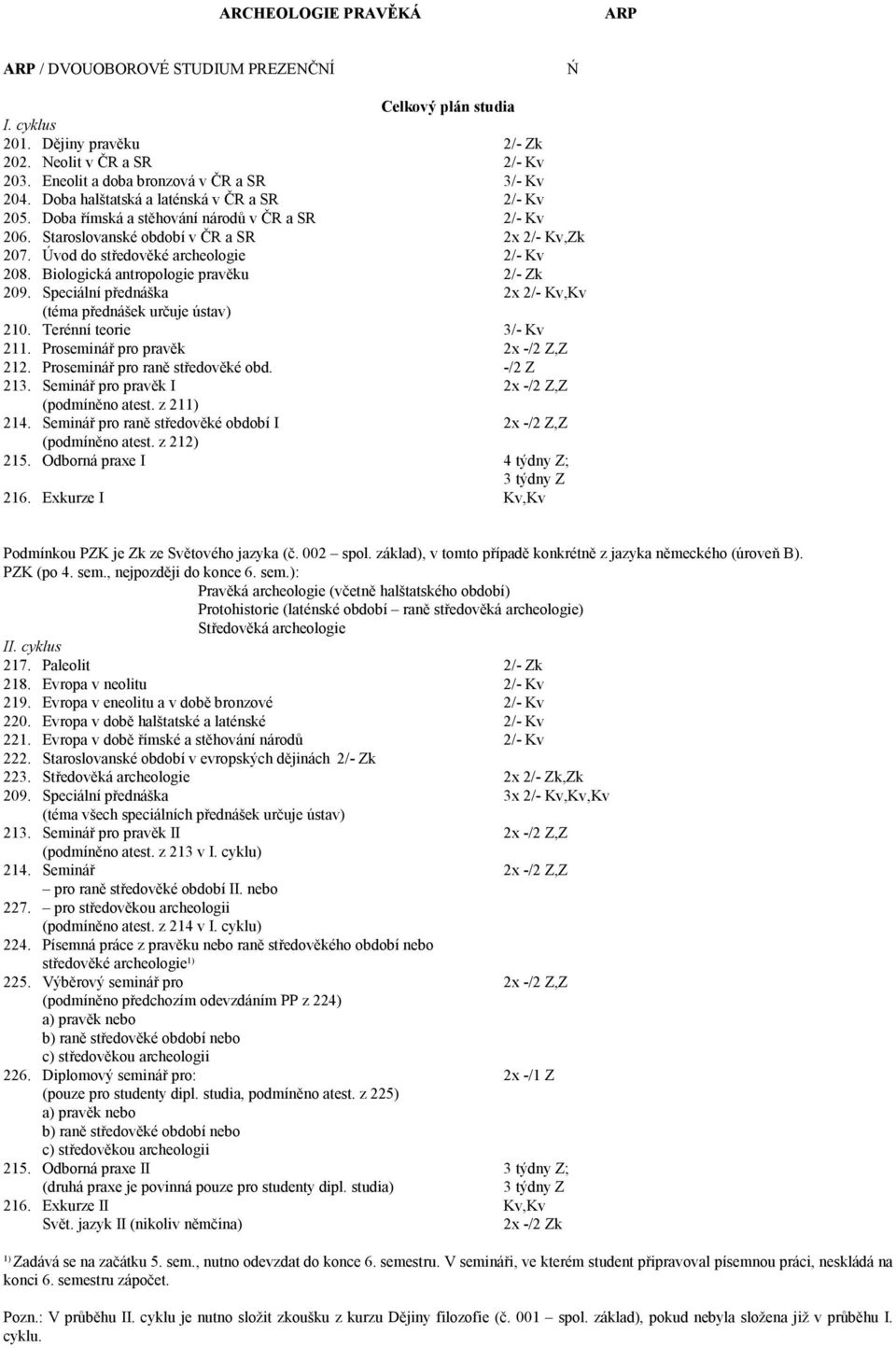 Biologická antropologie pravěku 2/- Zk 209. Speciální přednáška 2x 2/- Kv,Kv (téma přednášek určuje ústav) 210. Terénní teorie 3/- Kv 211. Proseminář pro pravěk 2x -/2 Z,Z 212.