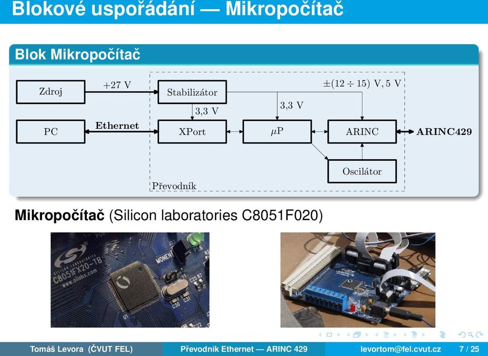 ARINC429 Převodník Oscilátor Mikropočítač (Silicon laboratories