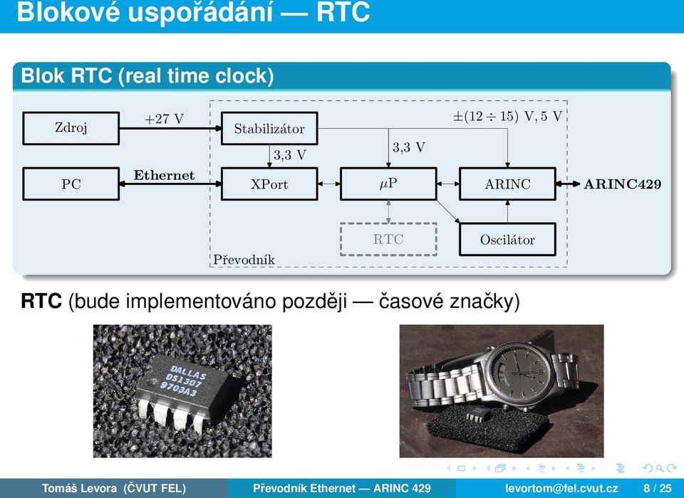 Převodník RTC Oscilátor RTC (bude implementováno později časové značky)