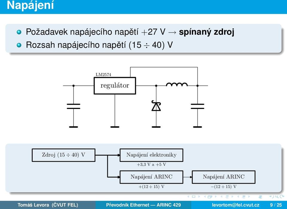 elektroniky +3,3 V a +5 V Napájení ARINC +(12 15) V Napájení ARINC (12