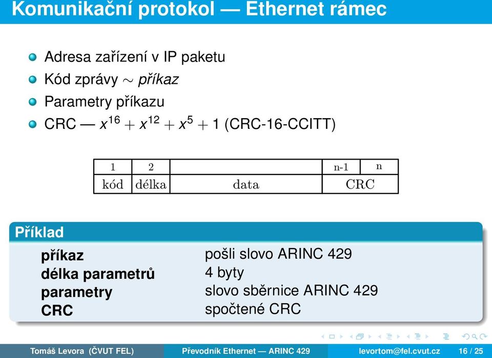 Příklad příkaz délka parametrů parametry CRC pošli slovo ARINC 429 4 byty slovo sběrnice