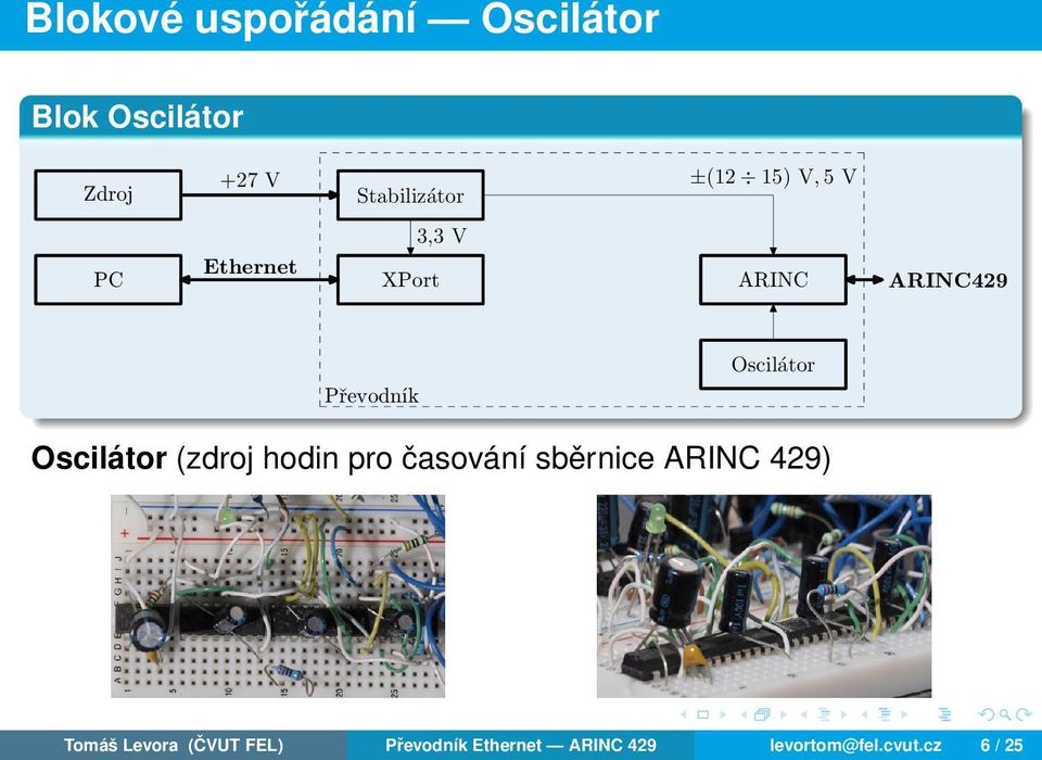 Oscilátor Oscilátor (zdroj hodin pro časování sběrnice ARINC 429)