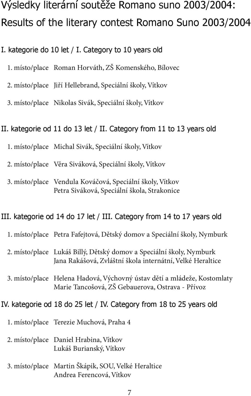 Category from 11 to 13 years old 1. místo/place Michal Sivák, Speciální školy, Vítkov 2. místo/place Věra Siváková, Speciální školy, Vítkov 3.