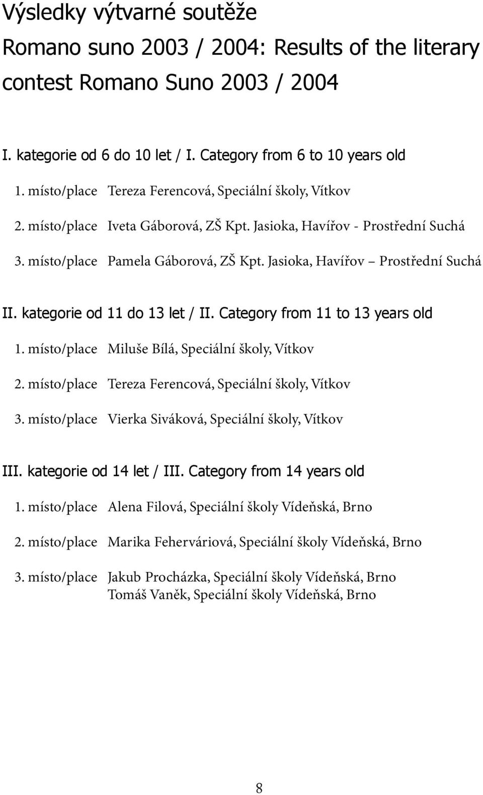 Jasioka, Havířov Prostřední Suchá II. kategorie od 11 do 13 let / II. Category from 11 to 13 years old 1. místo/place Miluše Bílá, Speciální školy, Vítkov 2.