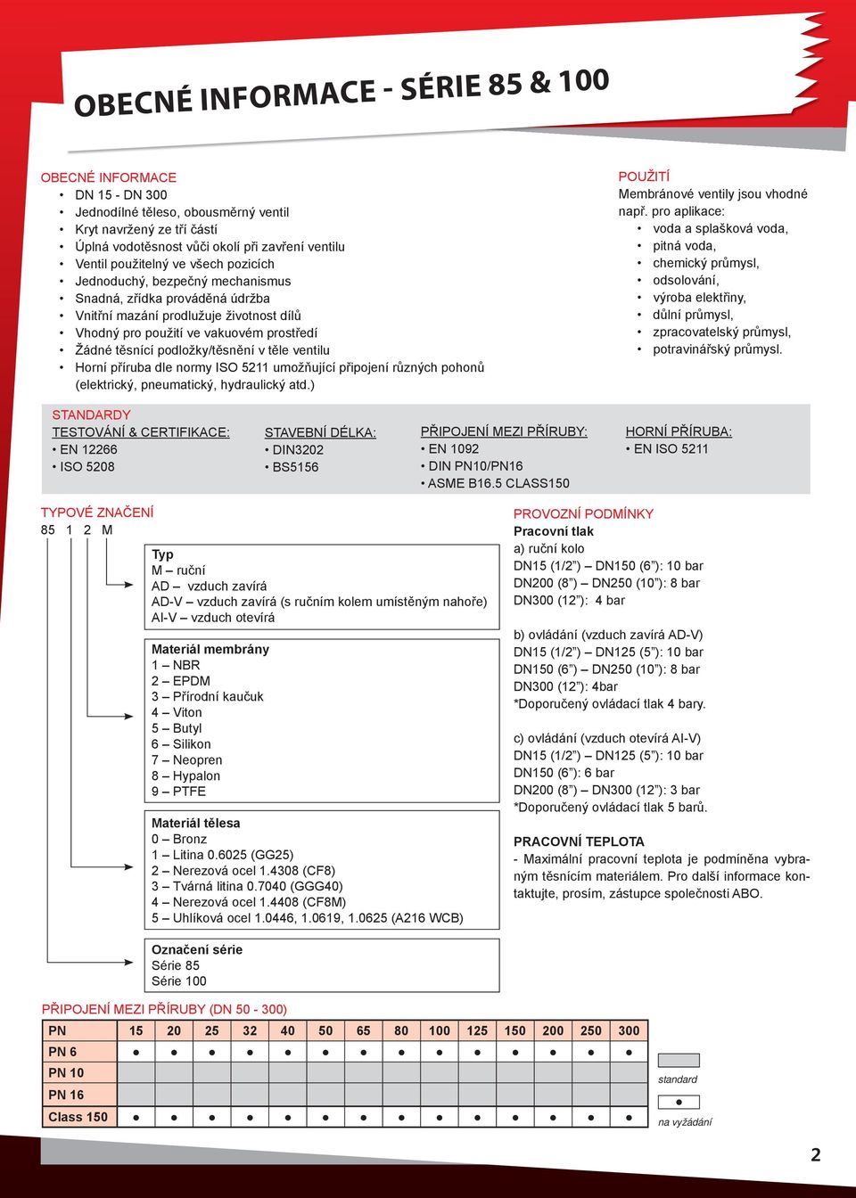 ventilu Horní příruba dle normy ISO 5211 umožňující připojení různých pohonů (elektrický, pneumatický, hydraulický atd.) POUŽITÍ Membránové ventily jsou vhodné např.