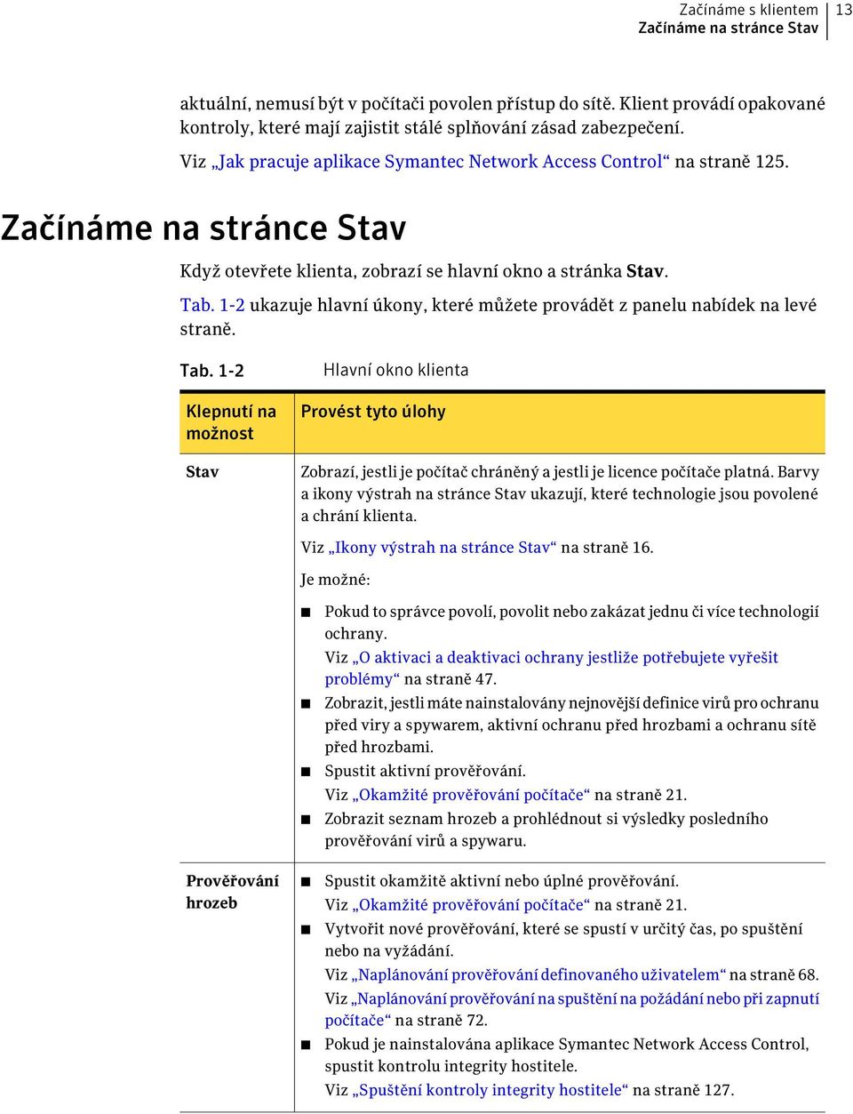 1-2 ukazuje hlavní úkony, které můžete provádět z panelu nabídek na levé straně. Tab.