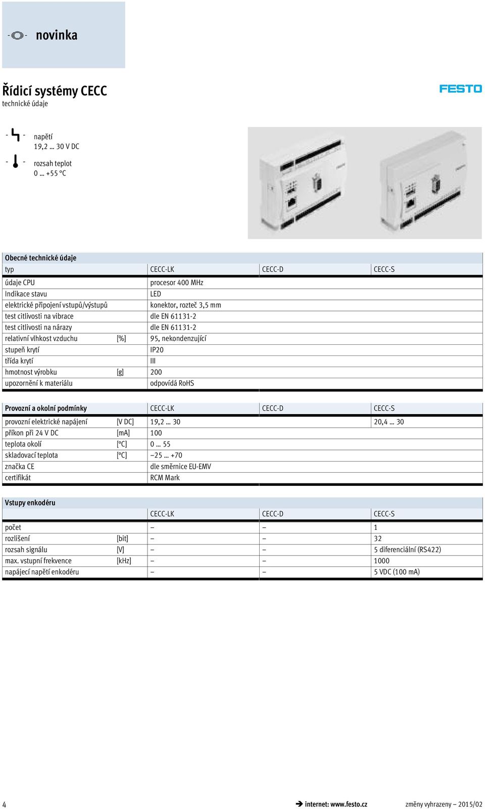 upozornění k materiálu odpovídá RoHS Provozní a okolní podmínky provozní elektrické napájení [V DC] 19,2 30 20,4 30 příkon při 24 V DC [ma] 100 teplota okolí [ C] 0 55 skladovací teplota [ C] 25 +70