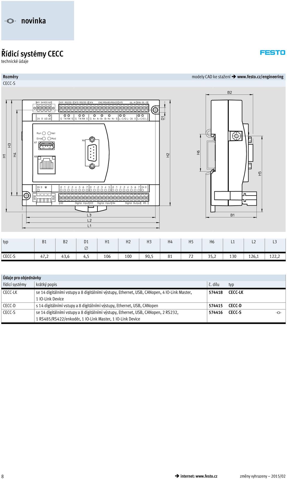 dílu typ CECC-LK se 14 digitálními vstupy a 8 digitálními výstupy, Ethernet, USB, CANopen, 4 IO-Link Master, 574418 CECC-LK 1 IO-Link Device CECC-D s 14 digitálními